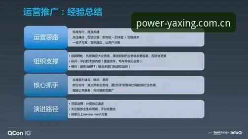 资深用户整理：亚星体育平台CN篮球赔率表查询思路与实战要点