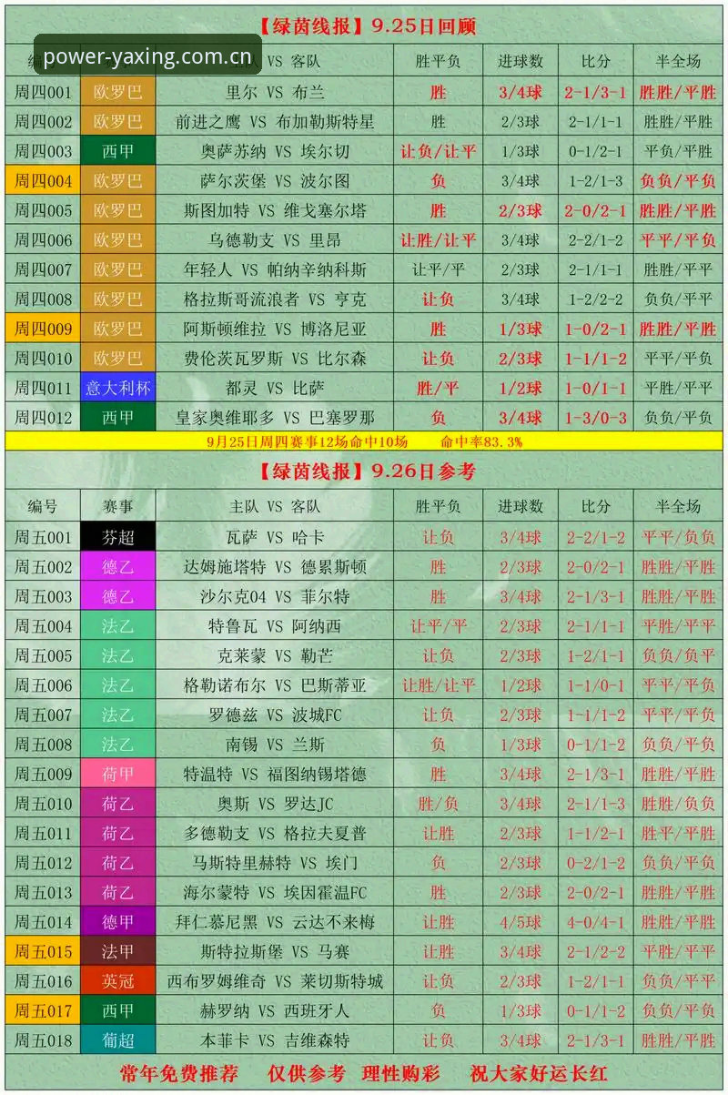 亚星体育中国赛事比分数据怎么样？一份老编辑的使用指南